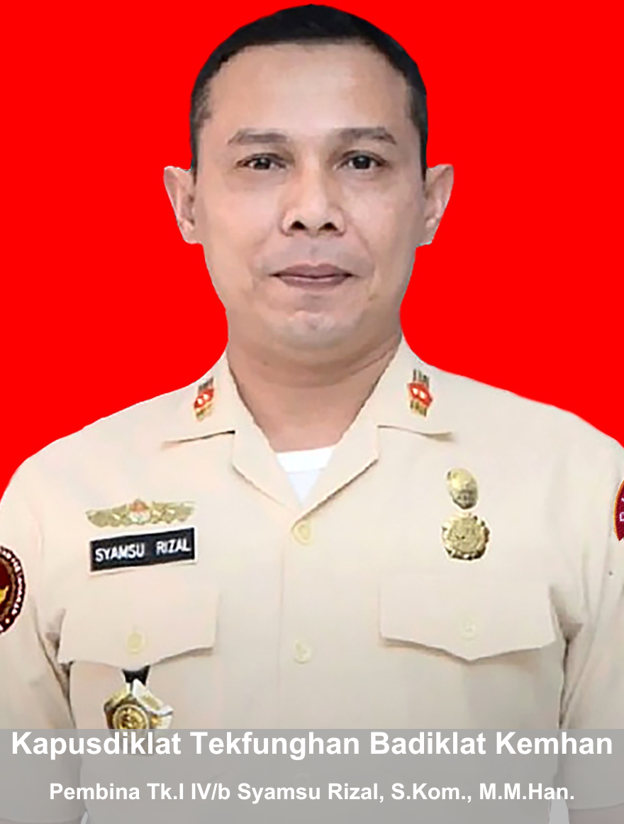 Syamsu Rizal, S.Kom., M.M.Han.